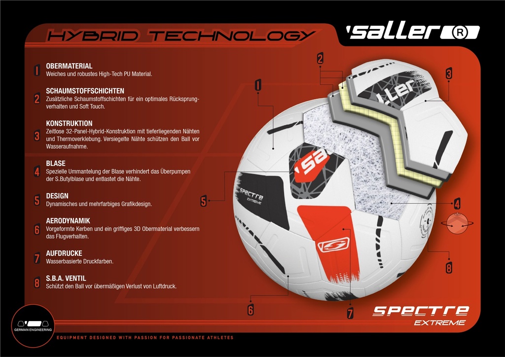 Matchball ››sallerSpectre Extreme‹‹